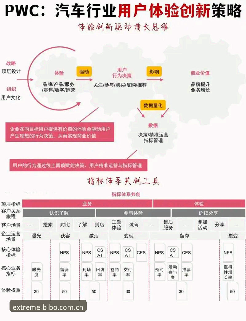BIBO体育怎么样推荐 必博体育平台深度分析:BIBO体育怎么样推荐?从数据到体验的全面解读