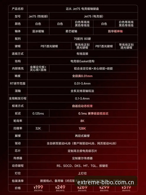 必博体育无缝操控实战详解——从注册到流畅观赛的完整指南