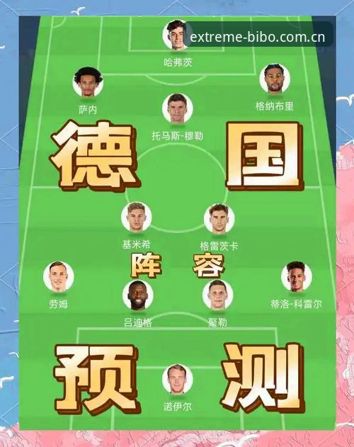 德国队世界杯26人大名单出炉，为何诺伊尔时隔2年回归仍是最大亮点？