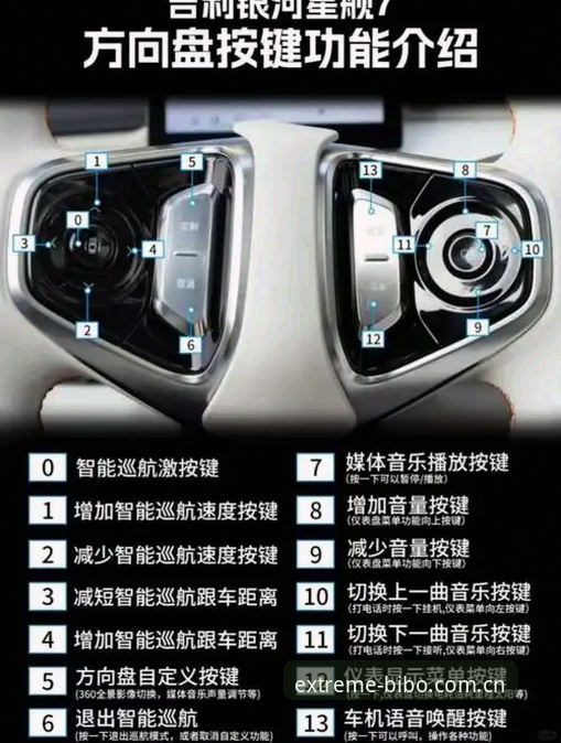 必博体育平台A7K9怎么用？老用户张哥把入口、App和操控步骤讲透了